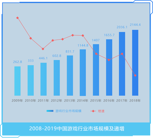 long8龙8网站首页